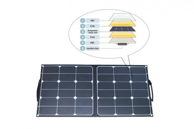 Bảng điều khiển năng lượng mặt trời có thể gập lại 100 watt 3