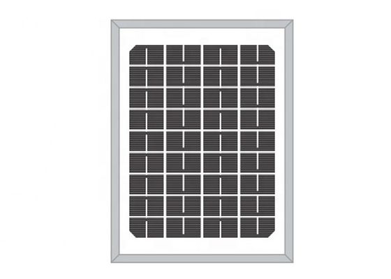 Trung Quốc Tấm pin mặt trời mini hiệu quả cao nhà cung cấp