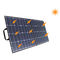 Bảng điều khiển năng lượng mặt trời có thể gập lại 100 watt nhà cung cấp