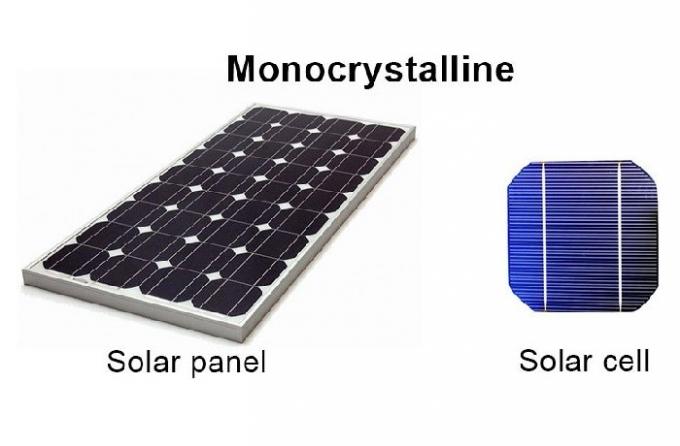 Bảng điều khiển năng lượng mặt trời 100w Mono 0